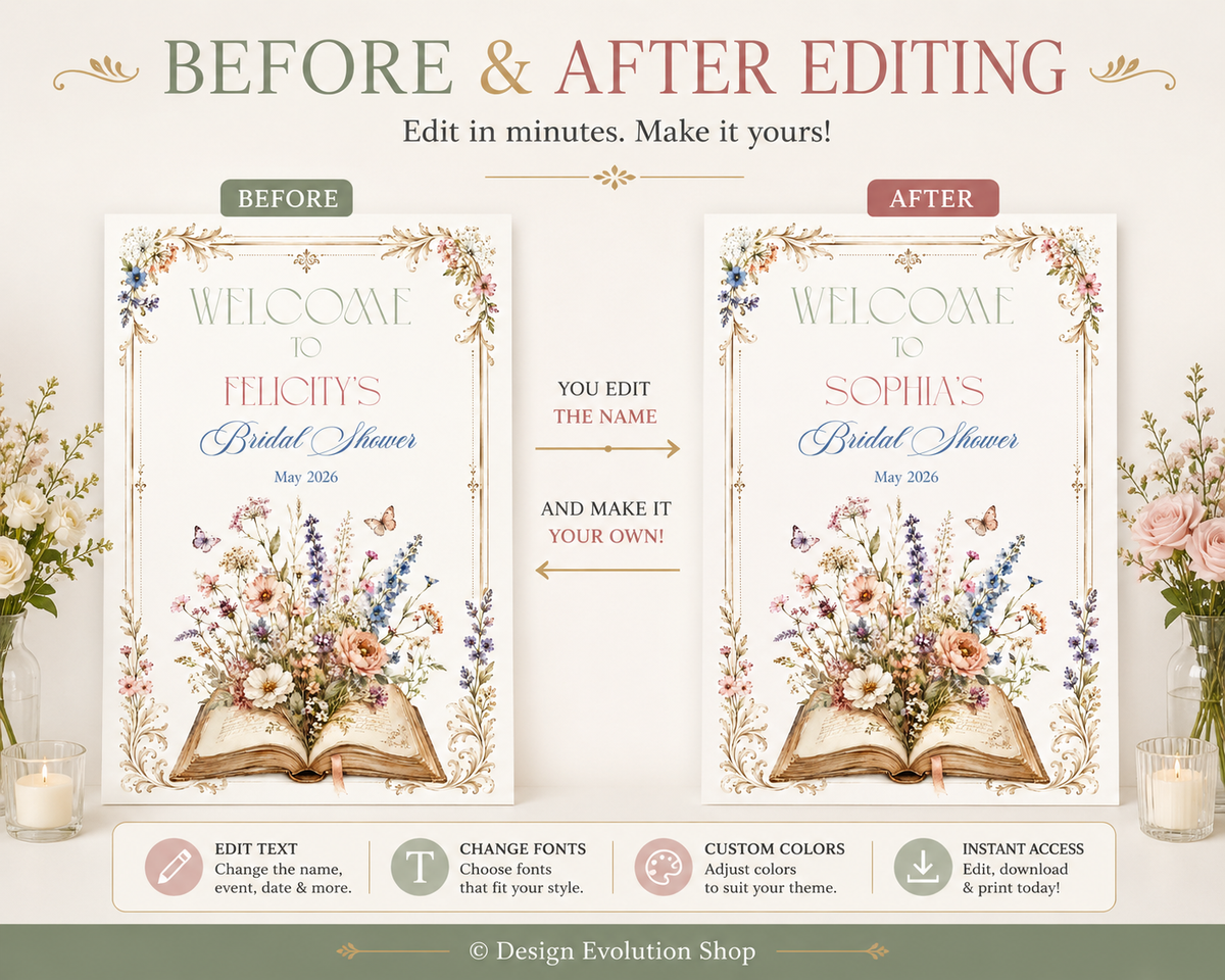 Floral Book Themed Bridal Shower Welcome Sign Editable Template | 24 x 36 Editable Sign