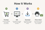 Step-by-step process diagram for using a design service on a white background