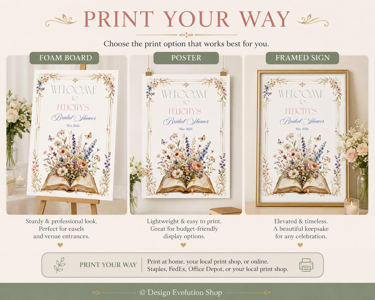 Floral Book Themed Bridal Shower Welcome Sign Editable Template | 24 x 36 Editable Sign
